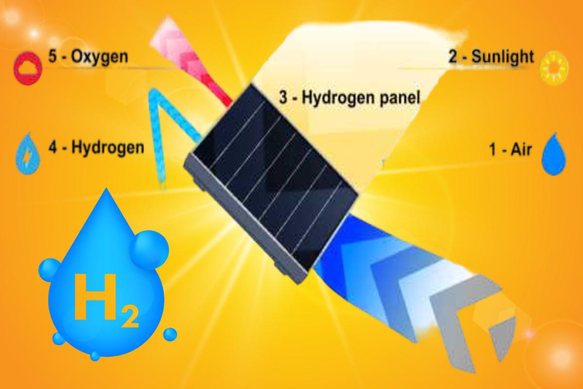 Wasserstoff-Solarzelle produziert Grünen Wasserstoff aus Luft